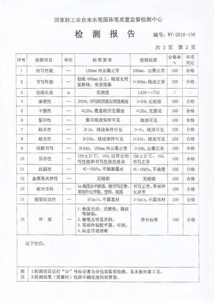 PVR-155性能检测及全程书写测试（合格）16_12_13_页面_3.jpg