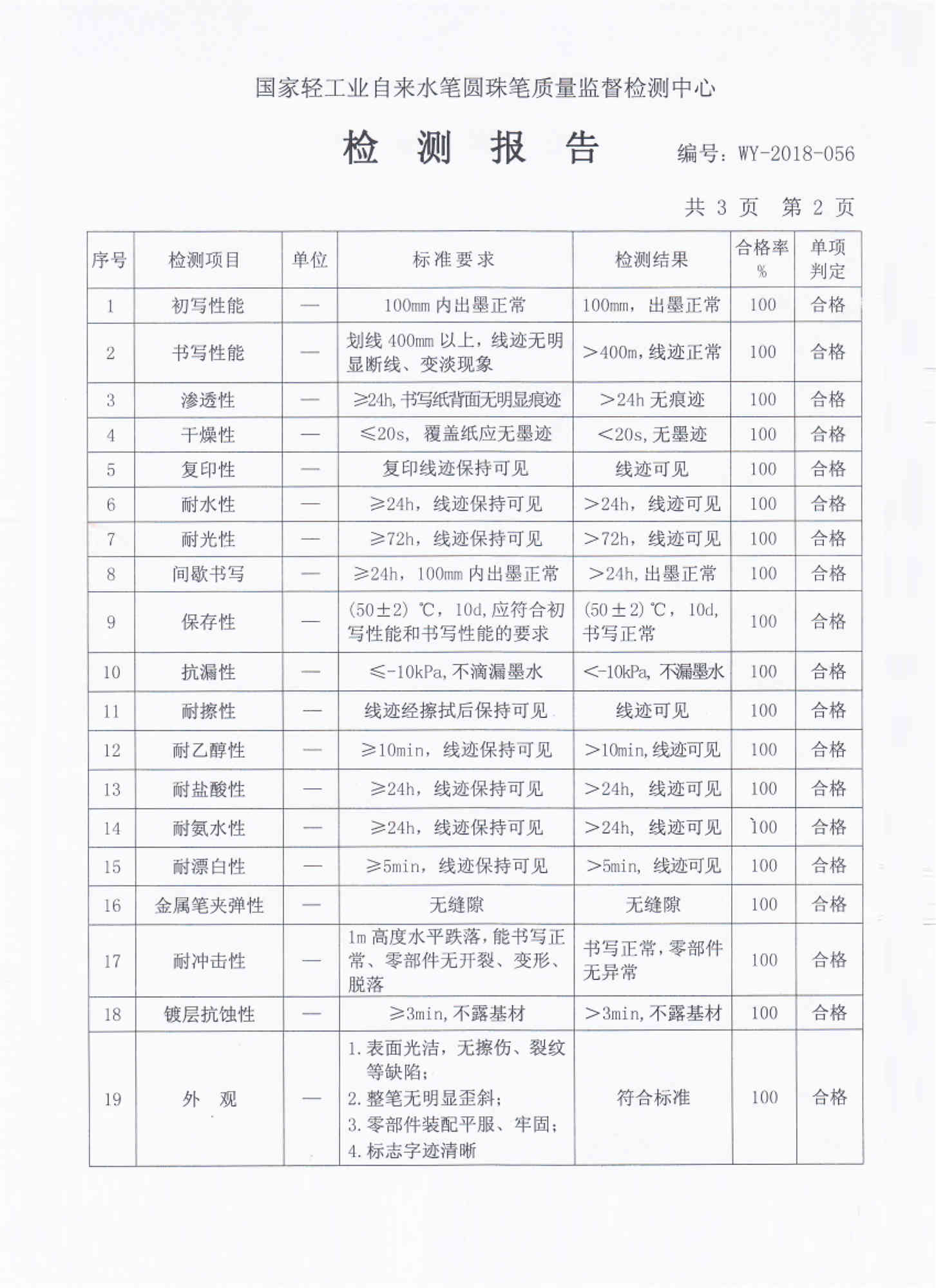 K1检测报告20180301--合格-3_副本.jpg